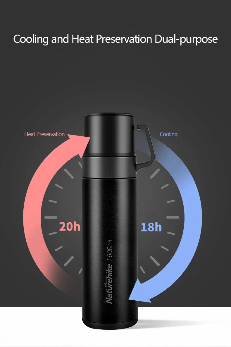 Jual THERMOS STAINLESS STEEL 600ML NATUREHIKE NH17S020B [B3] Pindon