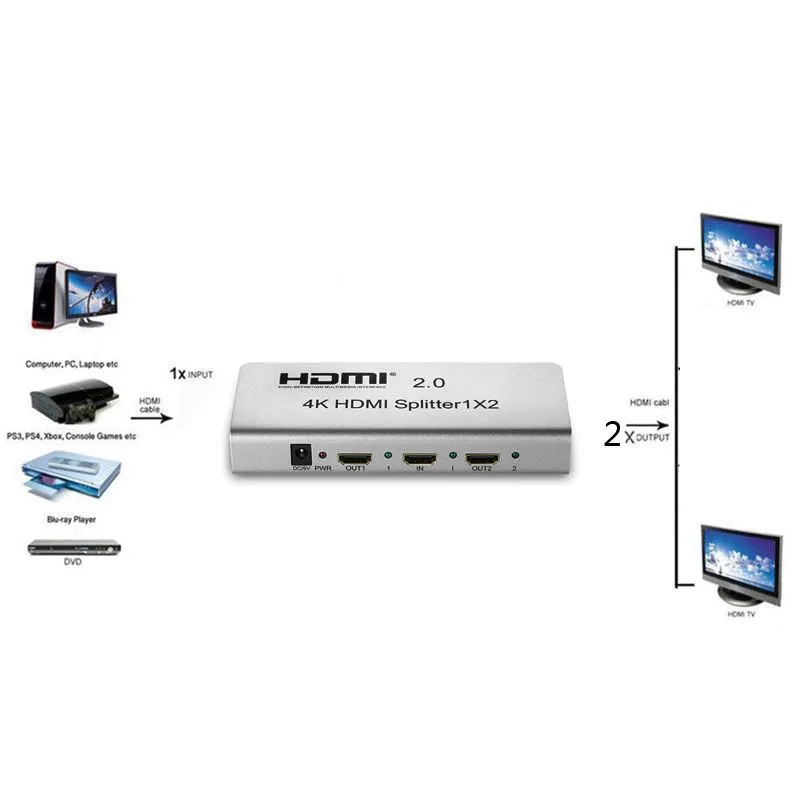 4K 60Hz HDMI 2,0 3D HDMI разветвитель 1x2 1080P HDCP 1 в 2 Out конвертер для PS3 PS4 DVD PC tv BOX к ТВ HD tv IR удлинить EDID RS232