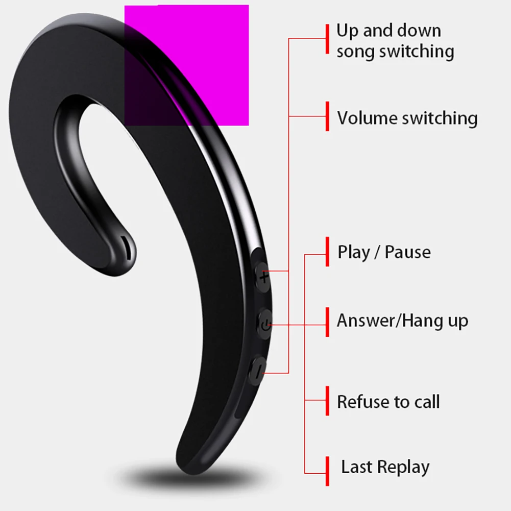 Беспроводные наушники Bluetooth с крючком безболезненная гарнитура для iPhone Xiaomi Samsung