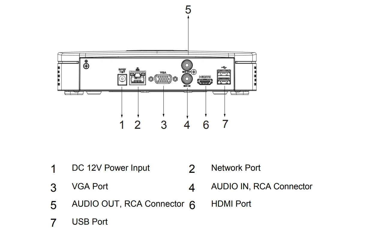 Nvr ip видеорегистратор dhi nvr2108 4ks2 dahua инструкция