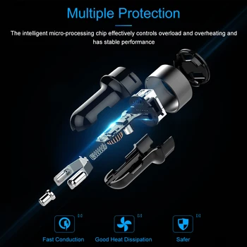 

Hot Mini USB Car Charger For Mobile Phone 3.1A Fast Charger Car-Charger Dual USB Car Phone Charger Adapter in Car