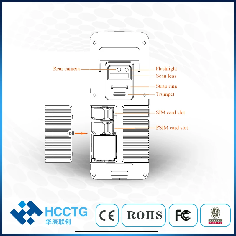 Высокая скорость все в одном 3g 4G wifi Bluetooth беспроводной NFC смарт ручной Android POS терминал с принтером SDK R330