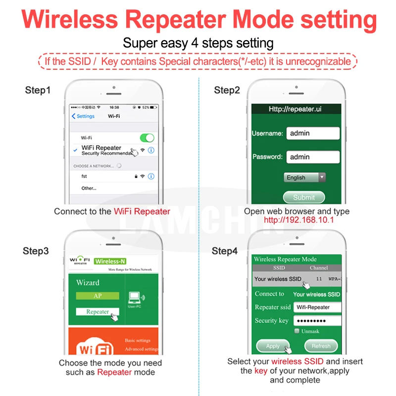 Беспроводной WiFi ретранслятор Wifi расширитель усилитель WiFi 802.11N/B/G усилитель ретранслятор WiFi Reapeter точка доступа