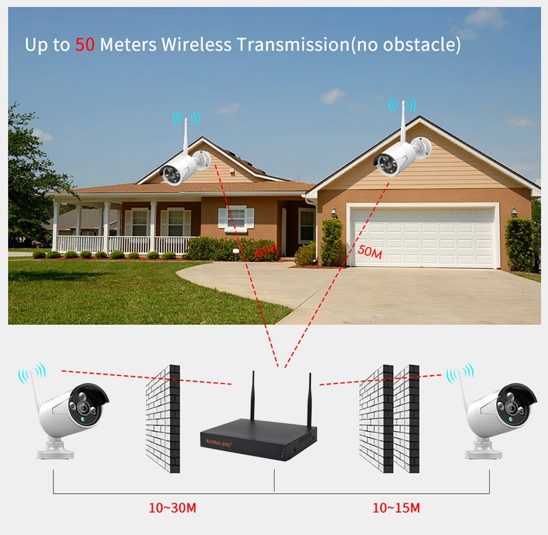 4 WIFI NVR Camera Kit WIFI tuya