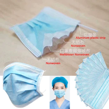 

Antivirus 1 Disposable Mask Virus Nonwove 3 Layer Ply Filter Mouth Face Mask Dust BFE95 Meltblown Mouth Masks