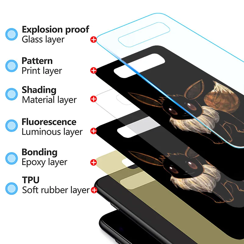 Tempered Glass Case For Samsung Galaxy S20 Ultra S10 5G S10e S8 S9 Plus Note 8 9 10 Lite Phone Cover Cute Cartoon Black Tail Tempered Glass Case For Samsung Galaxy S20 Ultra S10 5G S10e S8 S9 Plus Note 8 9 10 Lite Phone Cover Cute Cartoon Black Tail