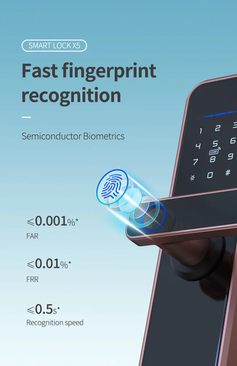 best smart deadbolt Tuya X5 Waterproof Tuya Biometric Fingerprint Lock, Security Intelligent Smart Lock With WiFi APP Password RFID Door Lock garage door opener remote
