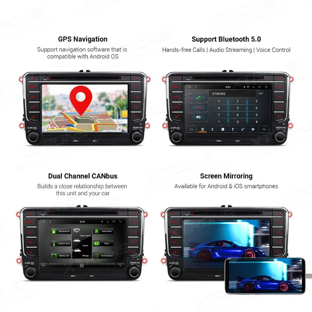 XTRONS " Android 9,0 Восьмиядерный автомобильный dvd-плеер gps для Volkswagen Vento Transporter Multivan Tiguan caddy для сиденья для skoda