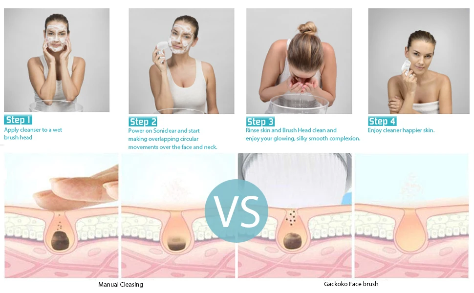 Facial Cleansing Brush 3