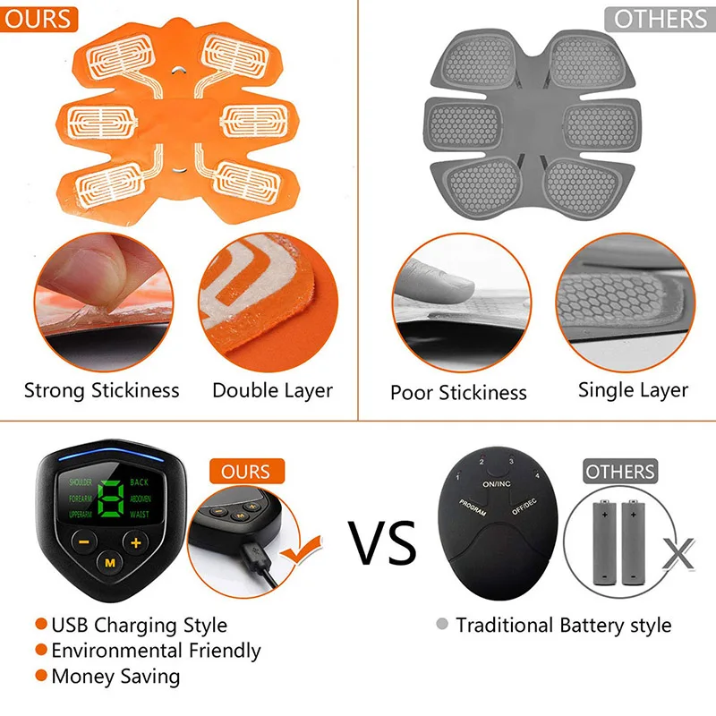 Wireless Muscle Stimulation Stimulator Abdominal Muscle Trainer Exerciser Vibration EMS Massage Slimming Machine Training Device