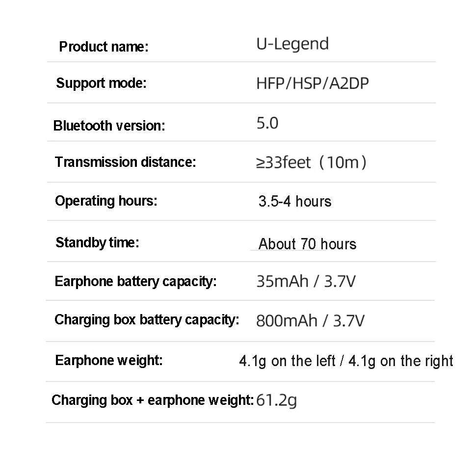 Aminy TWS, Bluetooth 5,0, настоящие беспроводные наушники, Hi-Fi стерео наушники, Спортивные Беспроводные наушники с дисплеем для зарядки аккумулятора