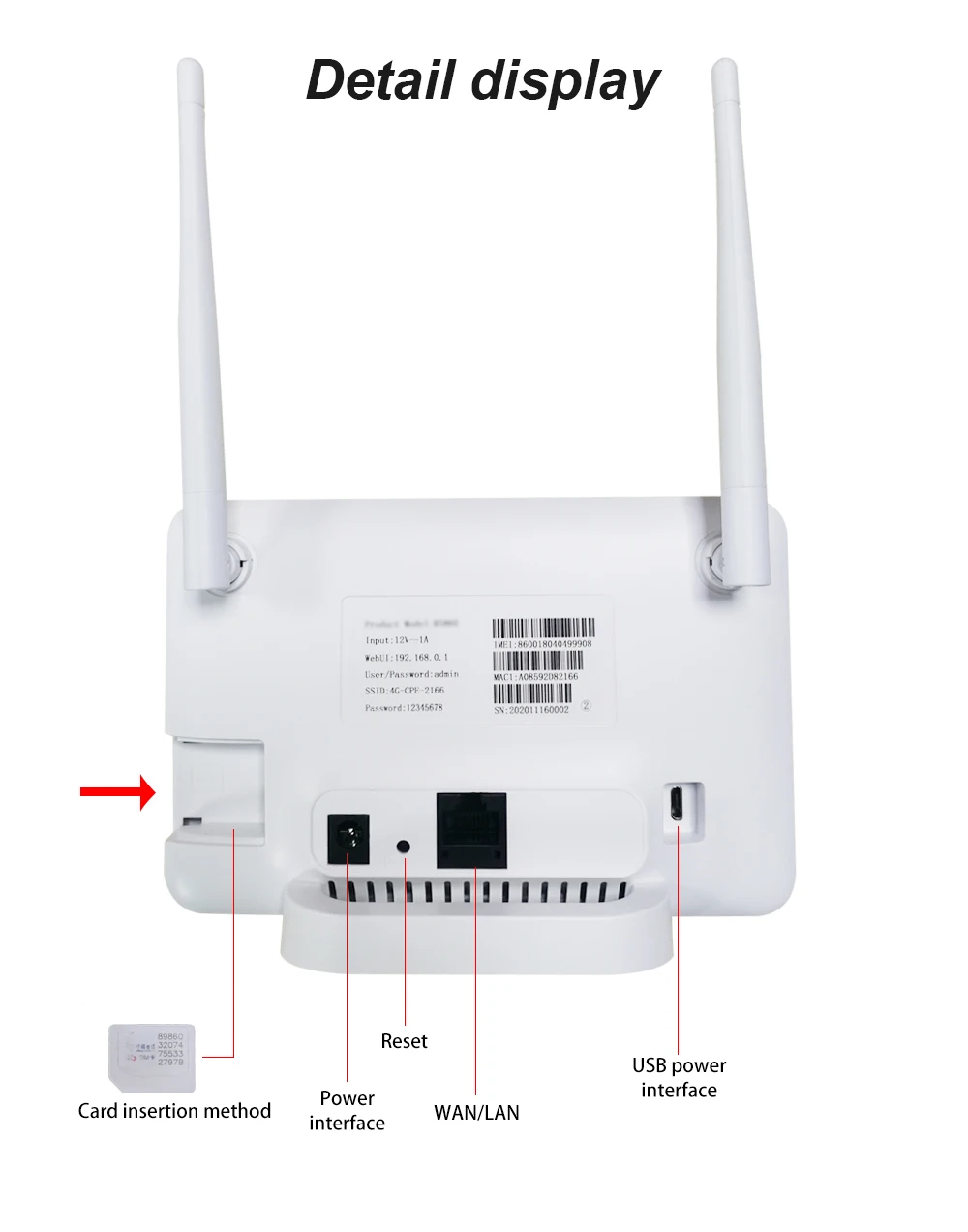 Universal Unlocked 4G LTE CPE Router Modem RJ45 LAN WAN External Antenna WiFi Wireless Hotspot With Sim Card Slot CP106