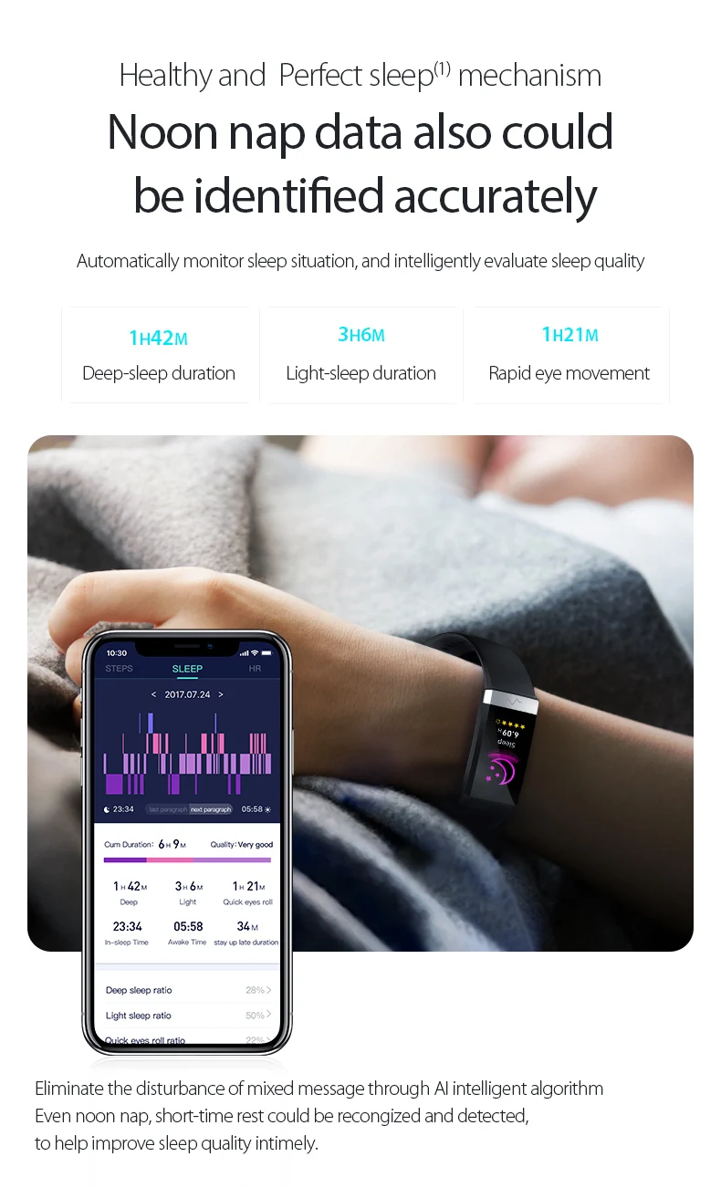 Умный Браслет ECG+ PPG+ HRV монитор сердечного ритма монитор кровяного давления Ip68 Водонепроницаемый Bluetooth фитнес-трекер Смарт-часы