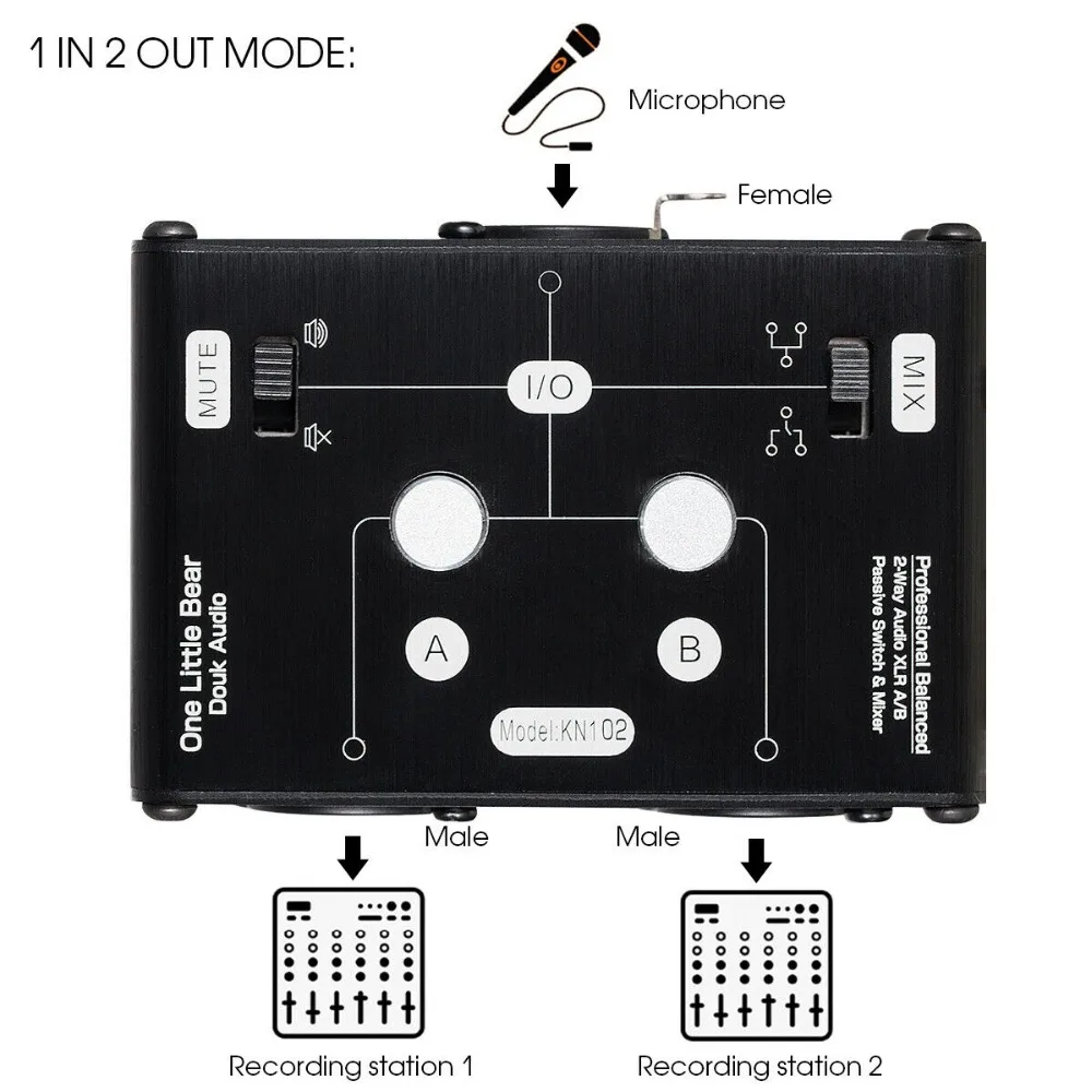 Nobsound Мини 2-полосная стерео пассивный Сбалансированный XLR аудио коммутатор коробка& смеситель звуковой сплиттер