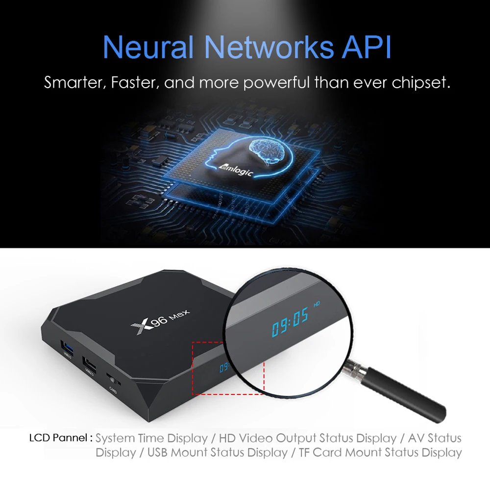  X96 Max Smart TV BOX Android 9.0 TV box Amlogic S905X3 4GB 64GB 4K Media Player Dual Wifi X96 Max P - 32982749699