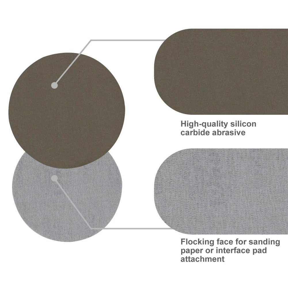 3" 75mm Sandpaper Hook and Loop Wet and Dry Flocking Sanding Paper 60-10000 Grit
