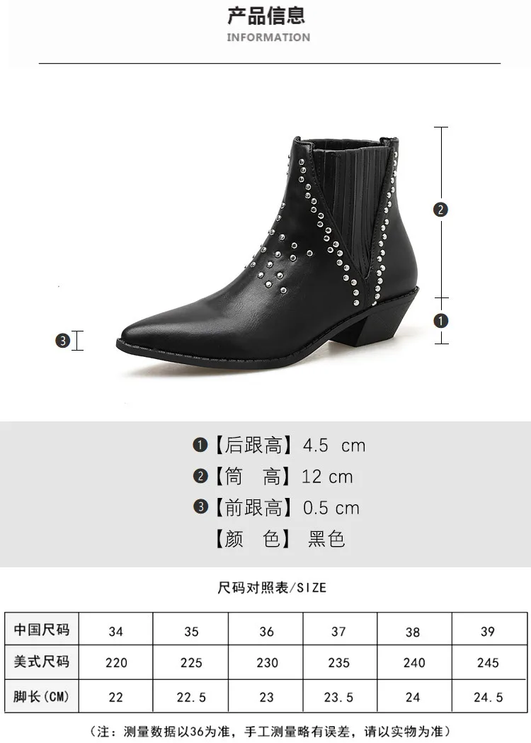 描述2