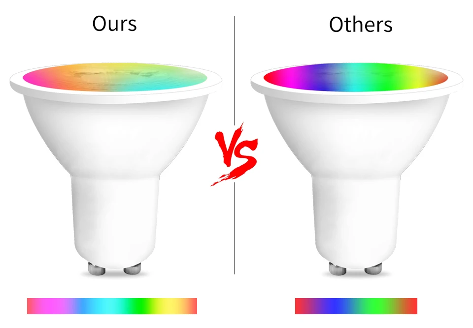 AMPOULE LED,E27 Warm White x2Gu10 Lampe À Led E27 Intelligent Ampoule