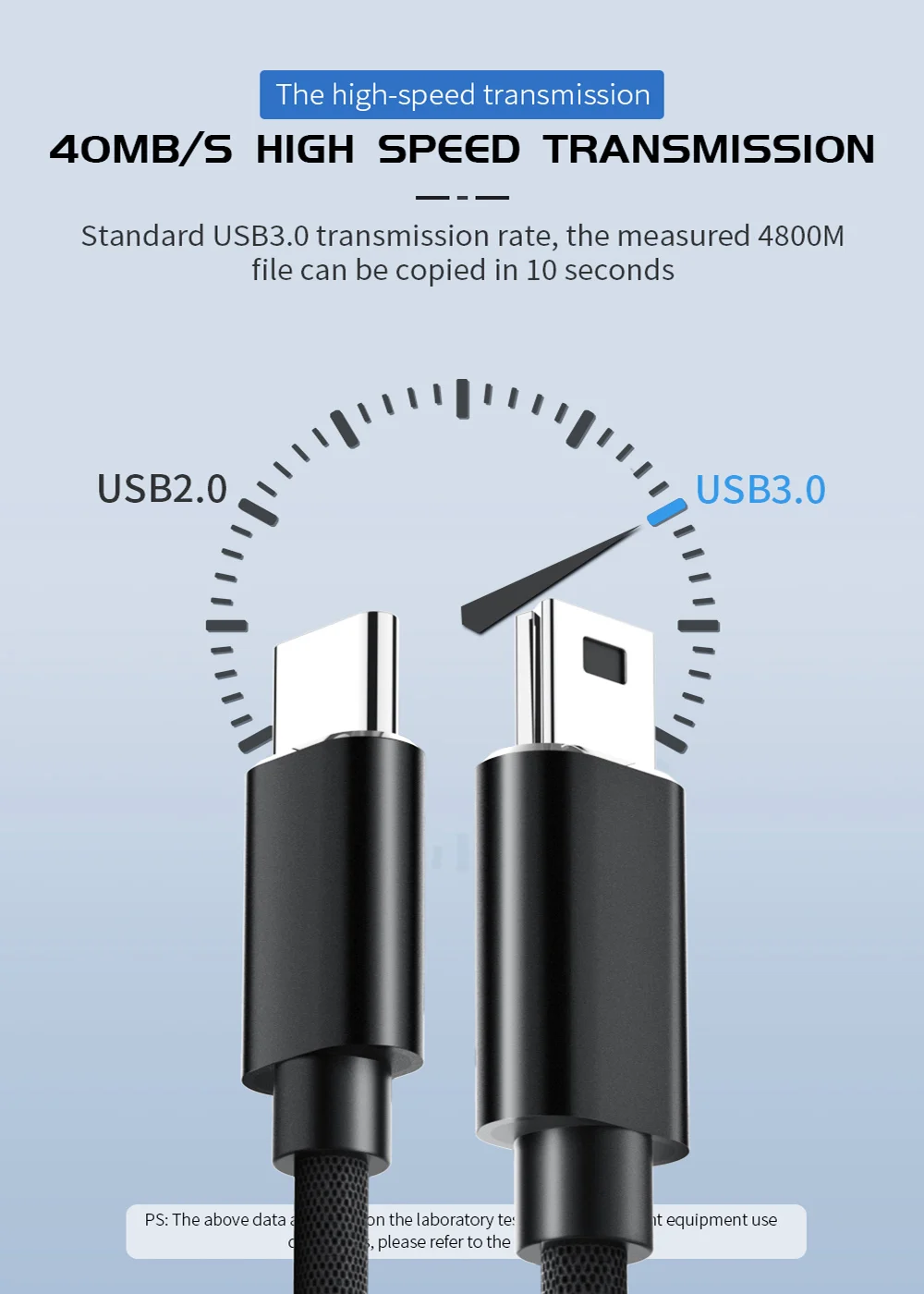 USB Type C To Mini USB Quick Charging Cable USB2.0 Charger Data Transfer Cable For Computer Synchronization Data Transmission