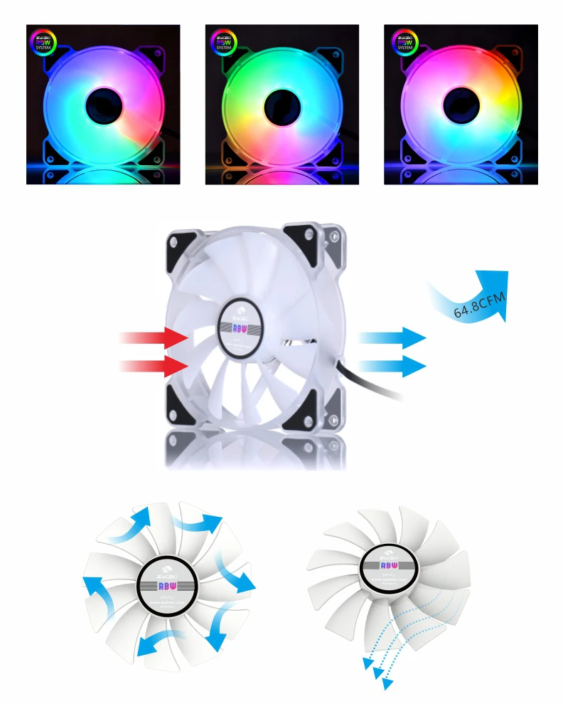 Cheap Ventiladores e resfriadores