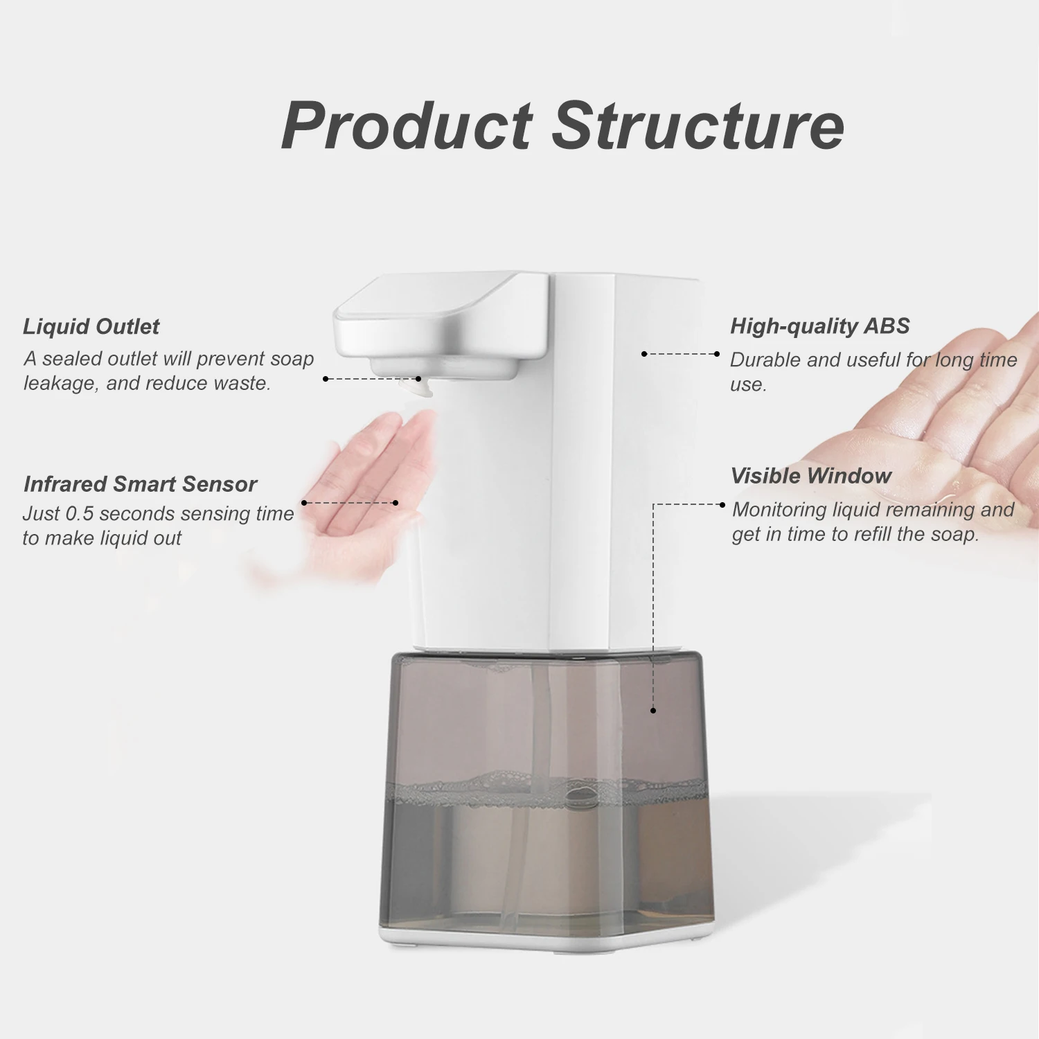 Автоматический диспенсер для мыла 280 мл распыление спирта инфракрасный дозатор