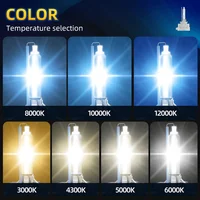 roadsun 2Pcs Headlight D1S D2S D3S D4S Xenon HID Car Bulbs 35W D1 D2 D3 D4 Headlamp 4300K 6000K 8000K 10000K Auto Lamp 12V 2PCS 2