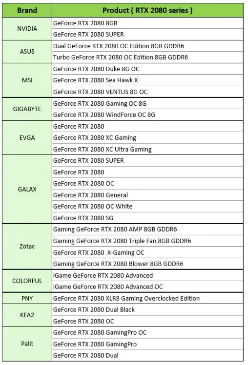 Bitspower Touchaqua VGA GPU водный блок для NVIDIA GeForce RTX 2080ti 2080 основатель серии Edition