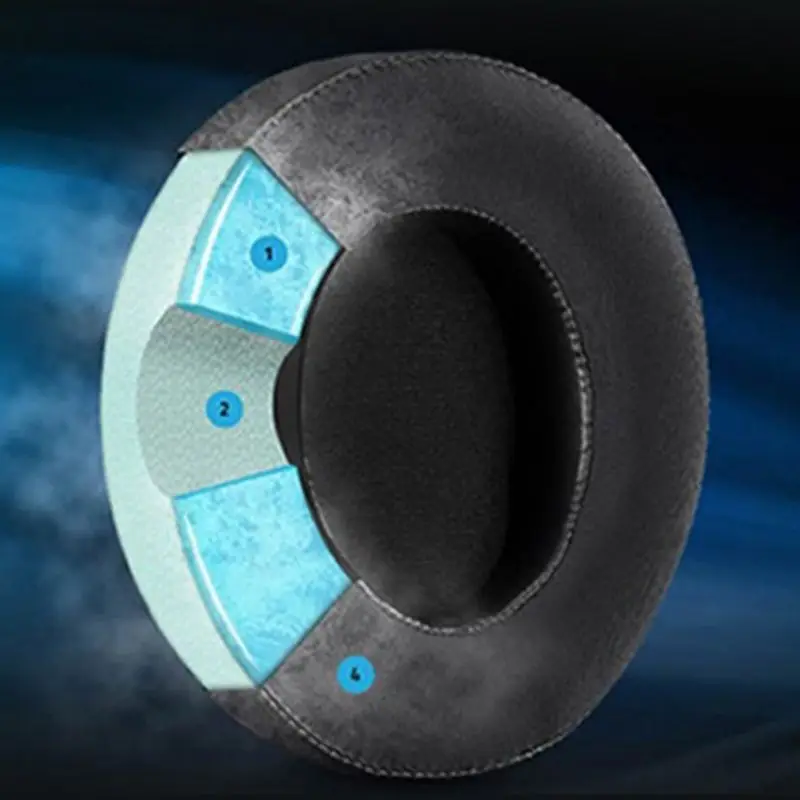 1Pair Earpads For for Plan tronics RIG 500PRO Wireless Headphones Replacement Memory Foam Headset Pillow Ear Cushions Cover Cups