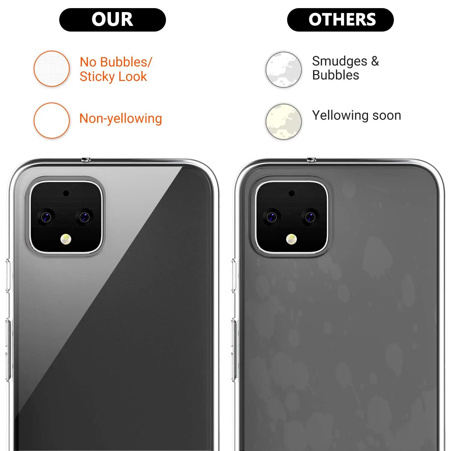 Мягкий прозрачный ТПУ силиконовый чехол для Google Pixel 4 XL 4XL задняя крышка для телефона 6,26 дюймов чехол для Google Pixel4 XL чехол для телефона