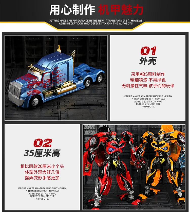 Transformation Robot Toys Car Series Anime Optimus Prime Alloy Plastic Abs Robot For Kids Boy Toys Christmas gifts