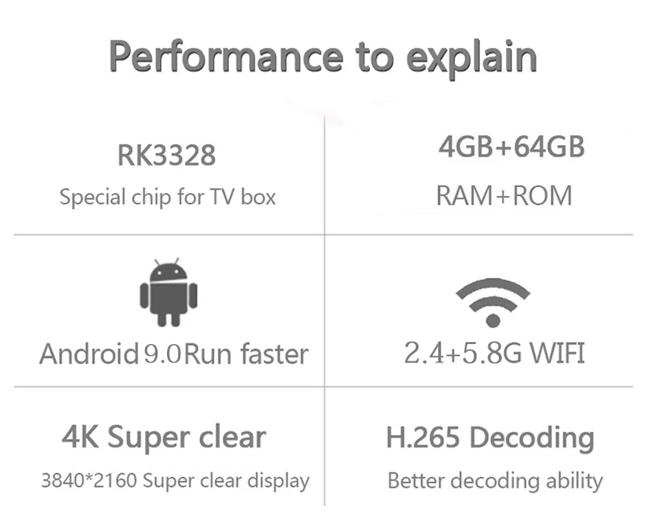 IP tv Франция H96Max Android 9,0 tv Box 4G 64G RK3328 1 год QHD tv IP tv подписка арабский голландский Германия Бельгия Smart IP tv Box