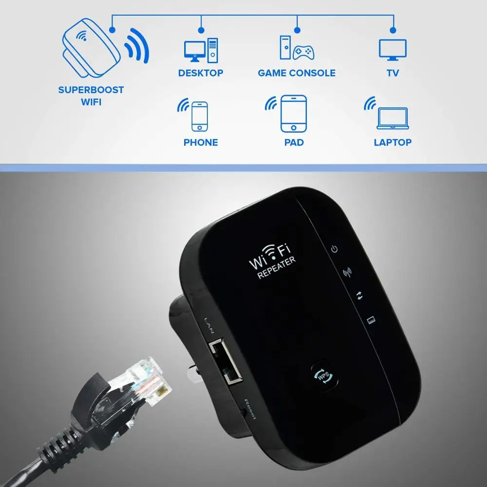 Беспроводной Wi Fi ретранслятор усилитель сигнала 802.11N/B/G WiFi расширитель диапазона