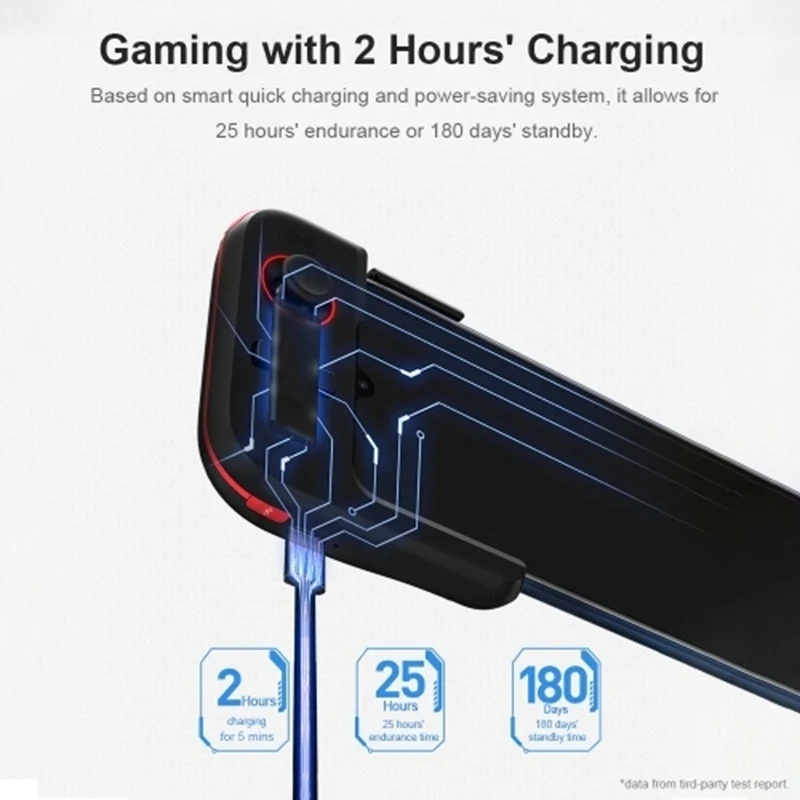 G1 беспроводной геймпад Bluetooth для H-uawei Mate20/Pro/20X игра для мобильного телефона Pad контроллер с ручкой джойстик