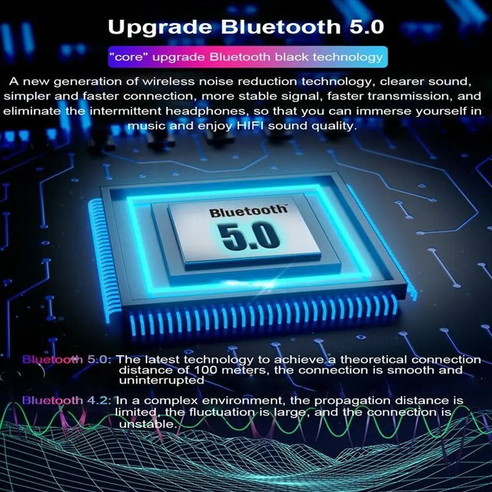 Беспроводные наушники Bluetooth 5,0 водонепроницаемый светодиодный дисплей наушники для смартфонов IJS998
