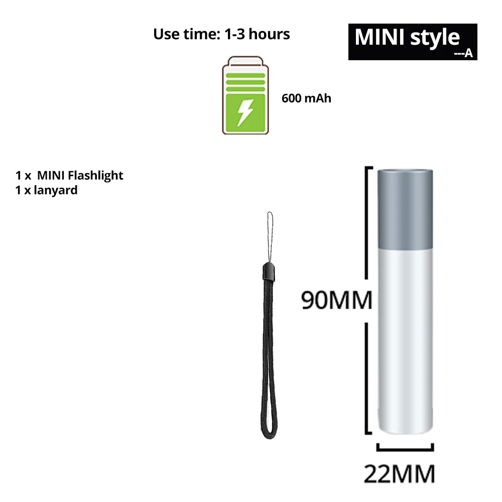 MINI style-A USB Перезаряжаемый простой Креативный светодиодный фонарик из алюминиевого сплава, 3 режима освещения, расстояние освещения 200 метров - Испускаемый цвет: MINI style-A