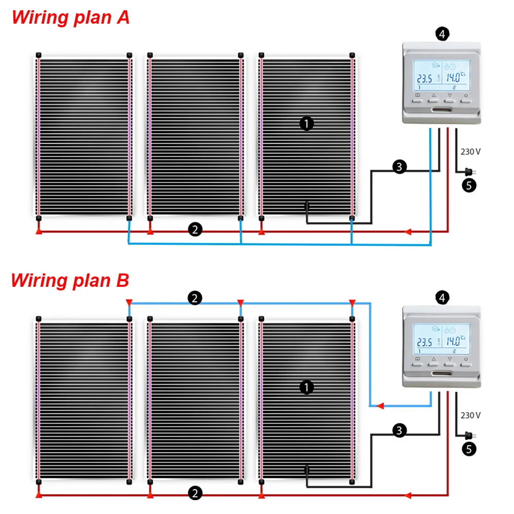 20m2/lot 새로운 PTC 난방 필름 키트 전기 바닥 난방 시스템 220240w/m2 적외선 따뜻한 매트