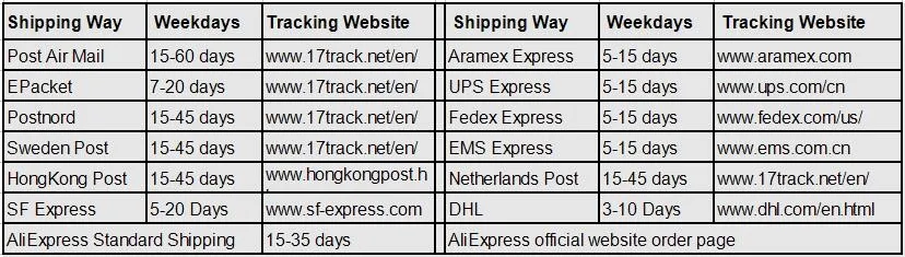 shipping
