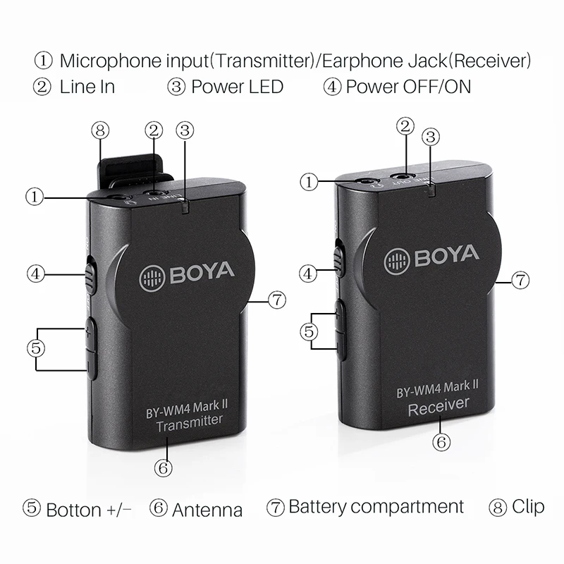 Беспроводной микрофон Boya BY WM4 PRO K1 K2 для iPhone X 8/Android/DSLR петличный записи видео|wireless