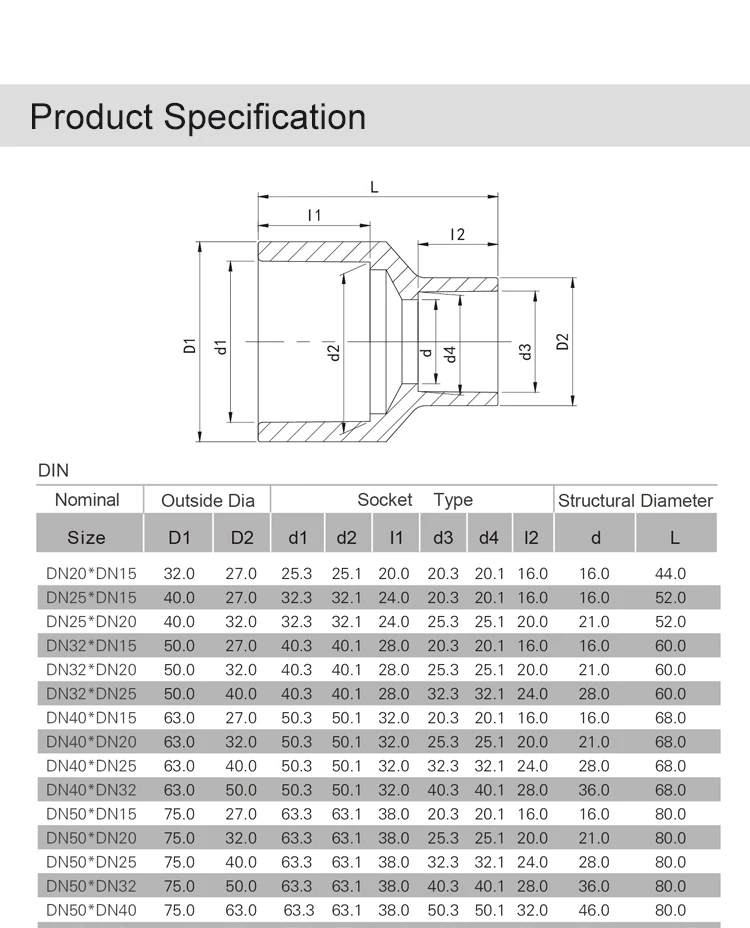 acessórios para tubos