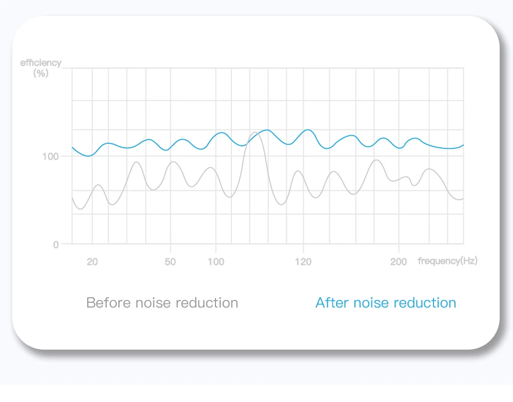 E6S耳机详情设计-英文_09