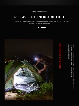 

USB Rechargeable Sensor Cap Light Headlight Outdoor Head Lamp Clip On Cap Flashlight With Bag For Fishing Camping Cycling New