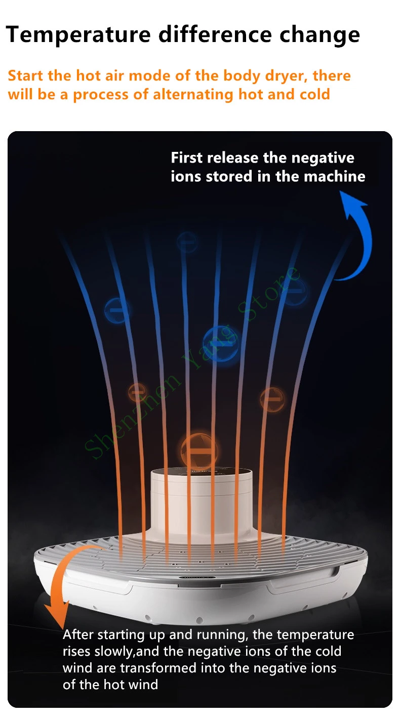 1300W Hand dryer Portable Electric body dryer bathroom Body blow dryer