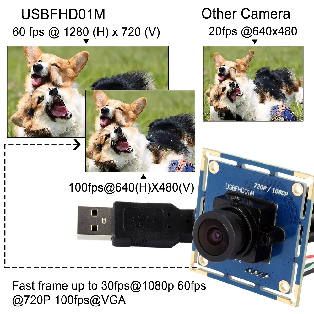 USB Camera2