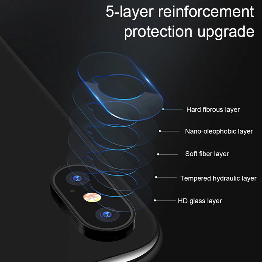 Новейшее стекло для линзы камеры для iPhone 11 Pro макс. Закаленное стекло протектор экрана для iPhone 11 Pro Max объектив стекло для iPhone11 пленка
