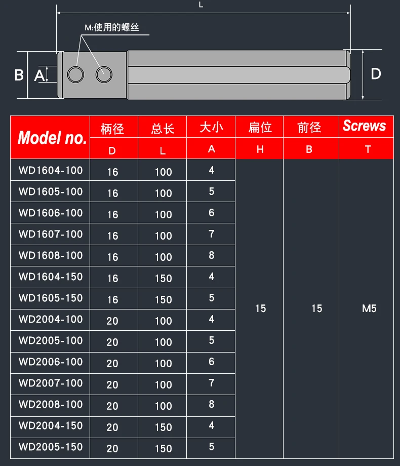 wd-c