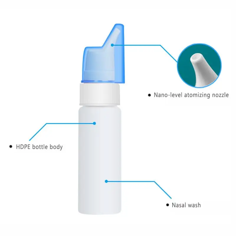 70ML Rhinitis Nasal Spray Refillable Bottle Nasal Wash Neti Pot Mist Pump Bottle Spray Rhinitis Treatment Liquid Storage Bottles refillable bottles medicine storage container