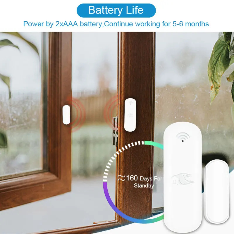 EWeLink Smart WiFi Door Sensor Door Open Closed Detectors WiFi App Notification Alert Security Alarm Support Alexa Google Home