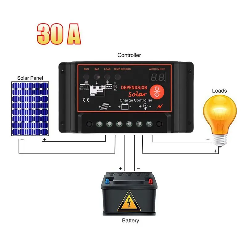 HLZS-Водонепроницаемый Панели солнечные зарядки Регулятор 12/24V Lcd контроллер