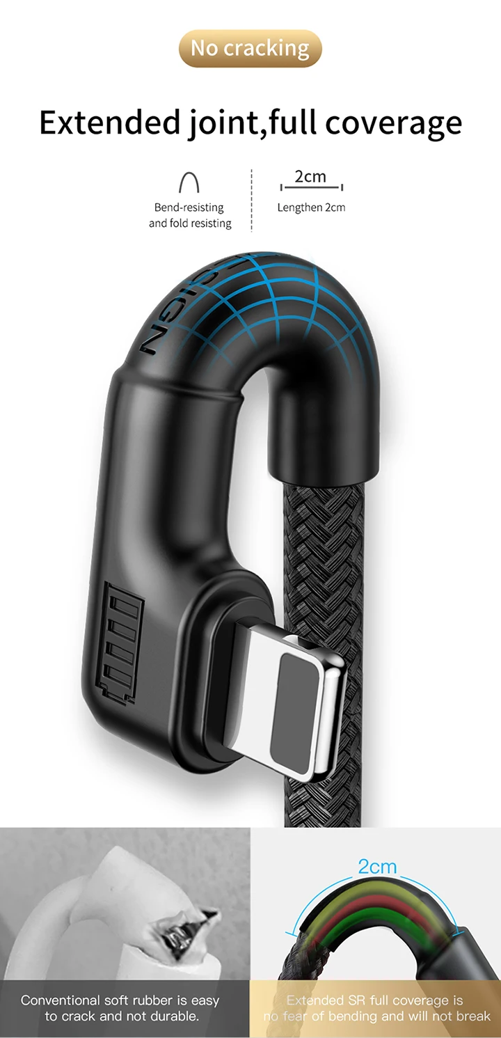 Baseus usb кабель для зарядки с двойным изгибом для iPhone 11 XS Max XR 8 Plus 2.4A быстрое зарядное устройство кабель для передачи данных USB шнур для зарядки