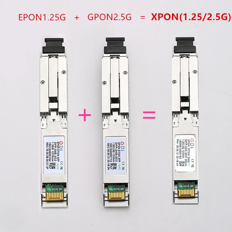 E/GXPON SFP ONU Stick с MAC SC разъем c DDM pon модуль 1490/1330nm 1 25/2 5G XPON/EPON/GPON (1 244 Гбит/с/2 55G)802.3ah |